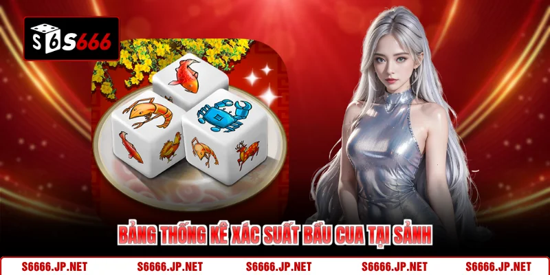 Bảng thống kê Xác suất bầu cua tại sảnh